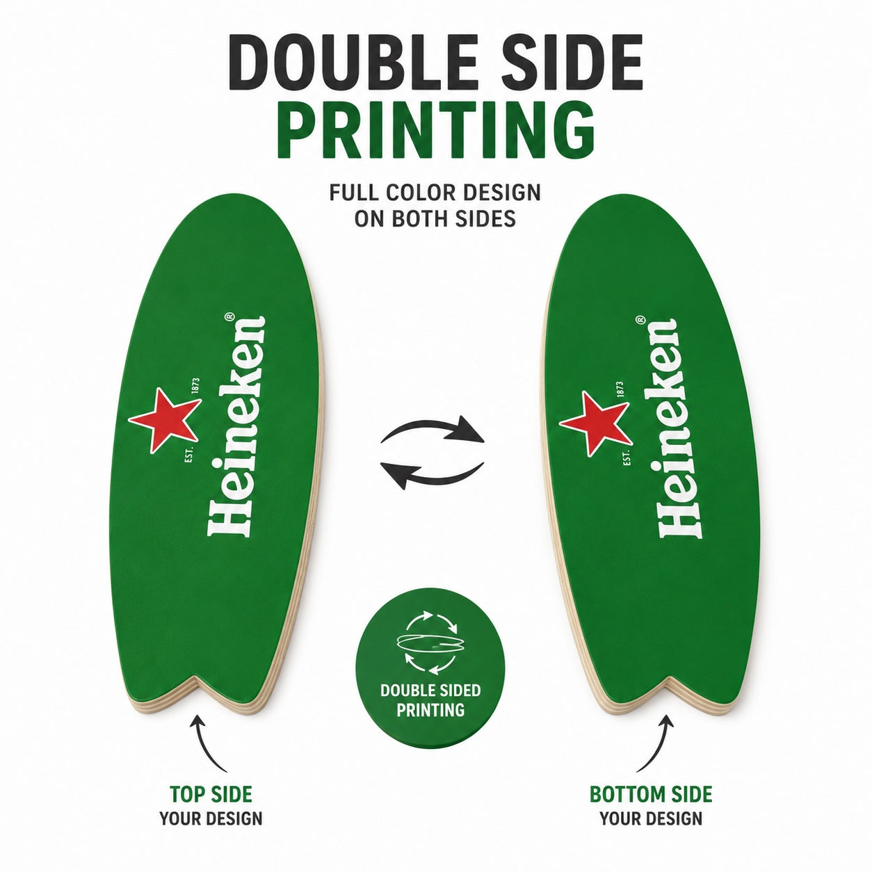 Dubbelzijdige Print