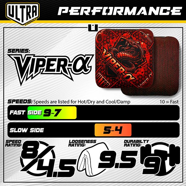 Ultra Viper-A Yellow - ACL Pro 2027 Cornhole Bag